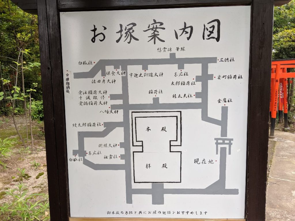 東伏見稲荷神社お塚案内図
